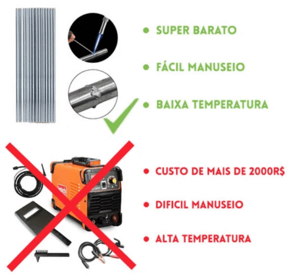 Conjunto Completo Para Soldagem | Super Solda 4.0