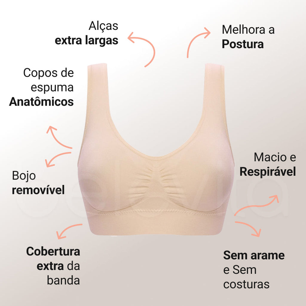 Conjunto Modelador Tecido Compressivo Aura Equilíbrio Serenidade, Conforto e Sustentação o Dia Todo
