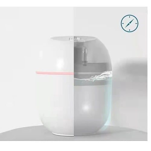 Kit 2 Atomizadores Umidificadores de Ar Recarregável USB Ferrazi