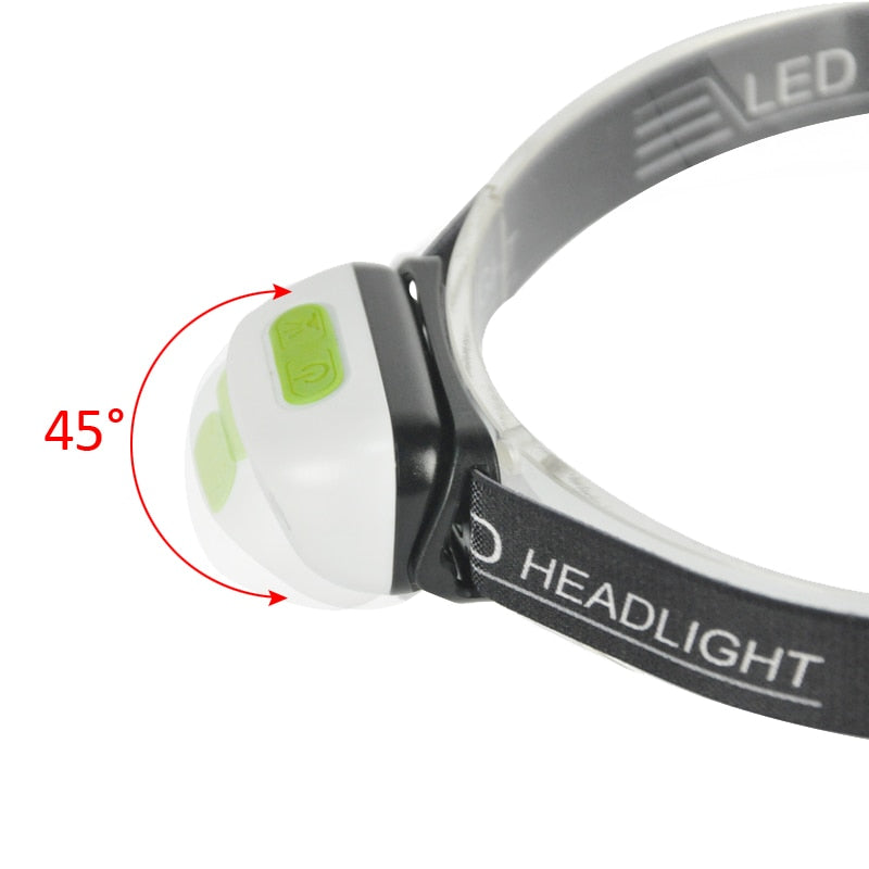 Mini Farol de LED Recarregável USB | ProVision
